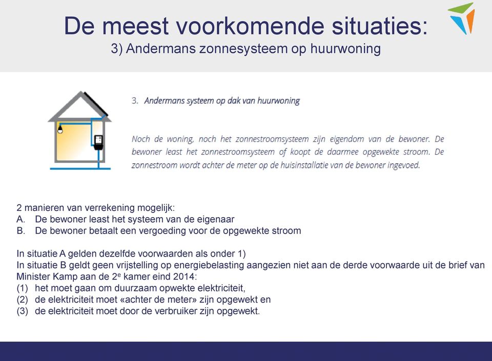 De bewoner betaalt een vergoeding voor de opgewekte stroom In situatie A gelden dezelfde voorwaarden als onder 1) In situatie B geldt geen