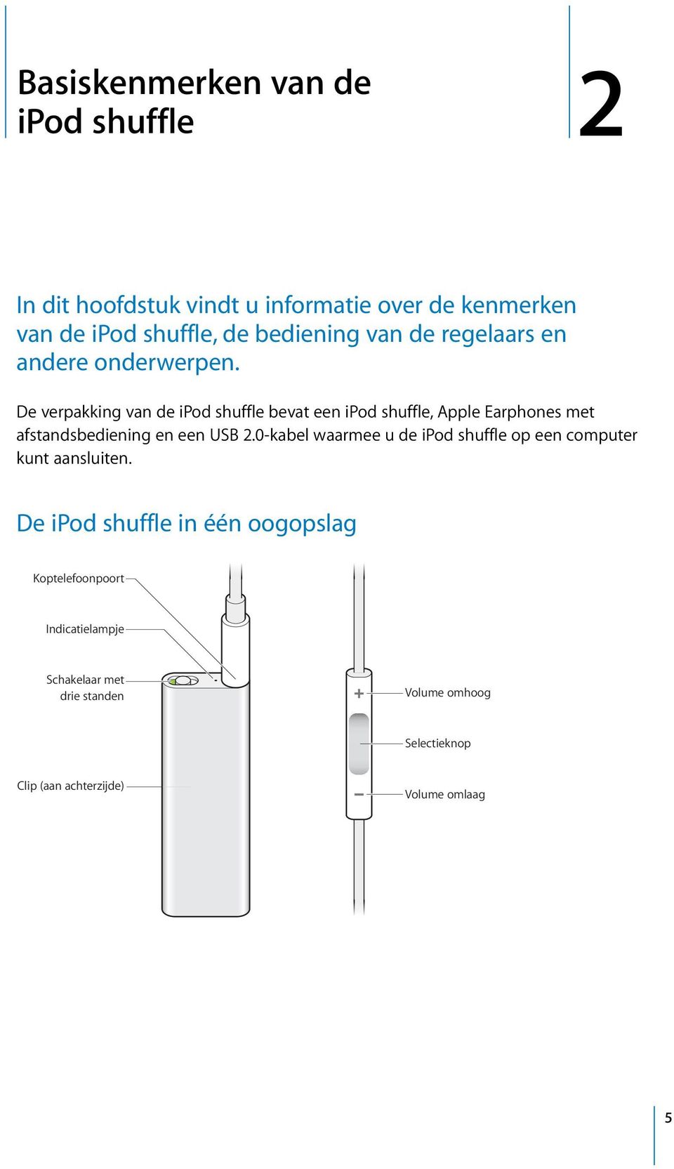 De verpakking van de ipod shuffle bevat een ipod shuffle, Apple Earphones met afstandsbediening en een USB 2.