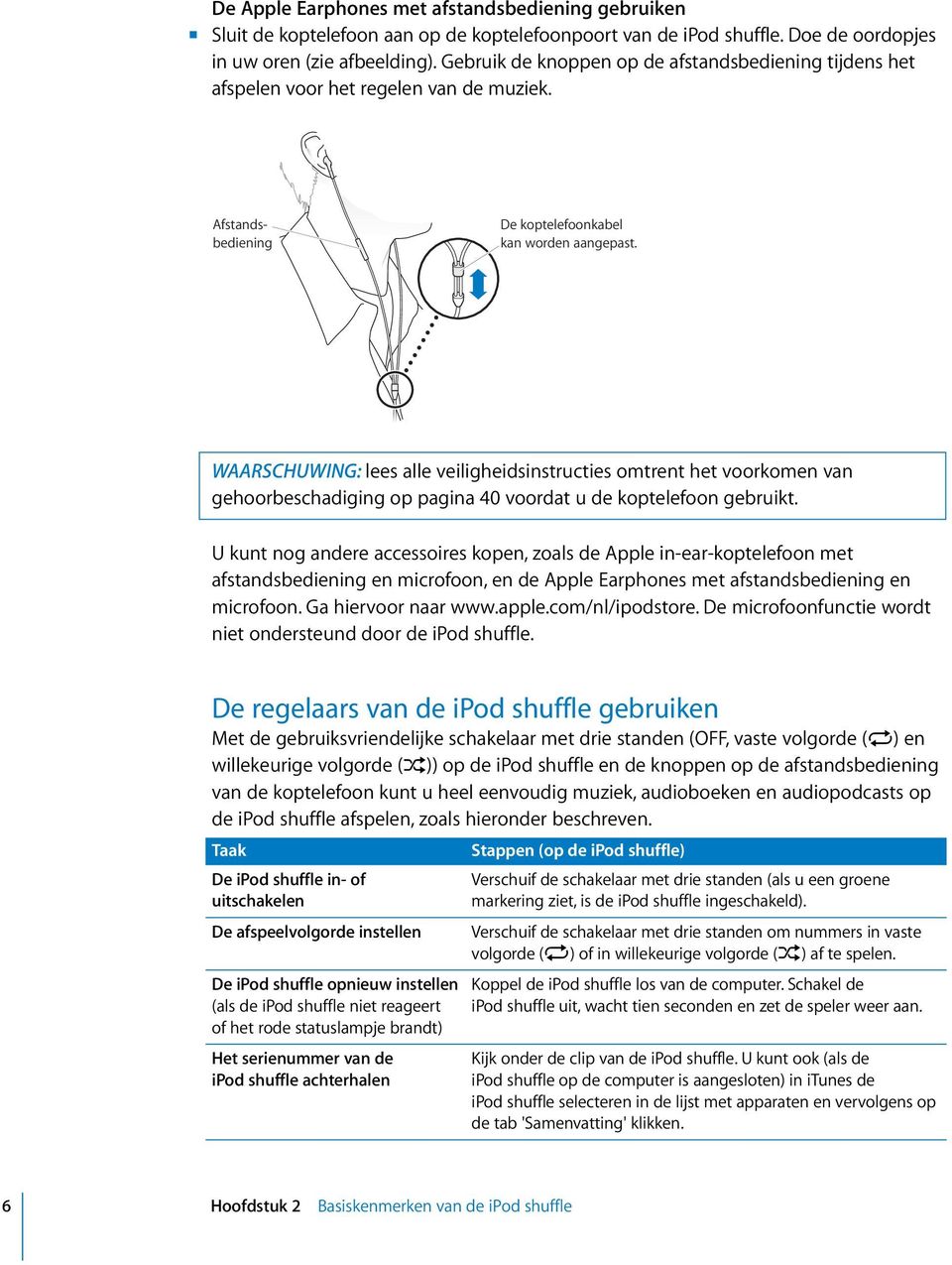 WAARSCHUWING: lees alle veiligheidsinstructies omtrent het voorkomen van gehoorbeschadiging op pagina 40 voordat u de koptelefoon gebruikt.