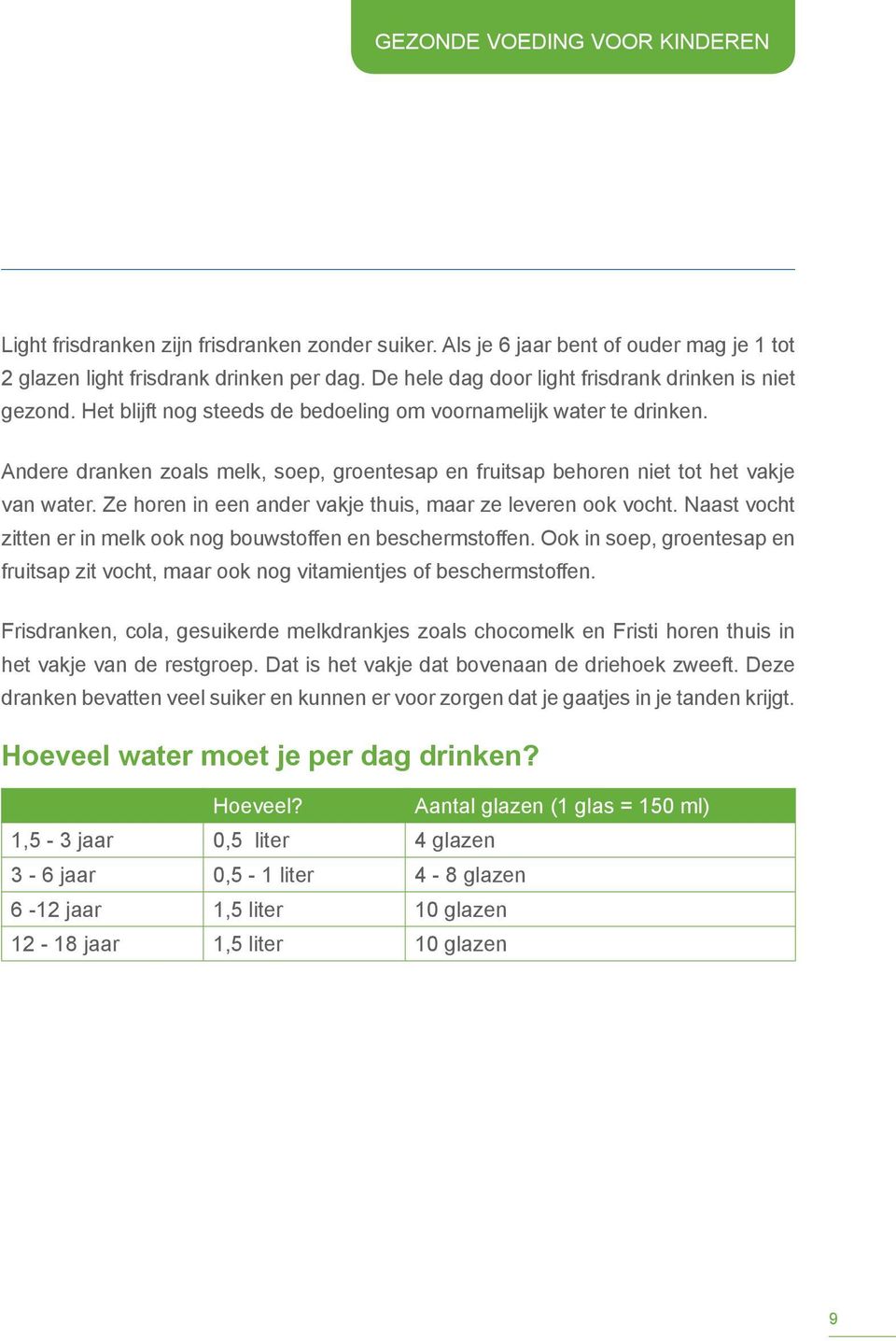 Andere dranken zoals melk, soep, groentesap en fruitsap behoren niet tot het vakje van water. Ze horen in een ander vakje thuis, maar ze leveren ook vocht.