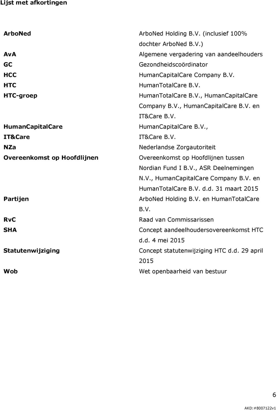 V., ASR Deelnemingen N.V., HumanCapitalCare Company B.V. en HumanTotalCare B.V. d.d. 31 maart 2015 Partijen ArboNed Holding B.V. en HumanTotalCare B.V. RvC Raad van Commissarissen SHA Concept aandeelhoudersovereenkomst HTC d.