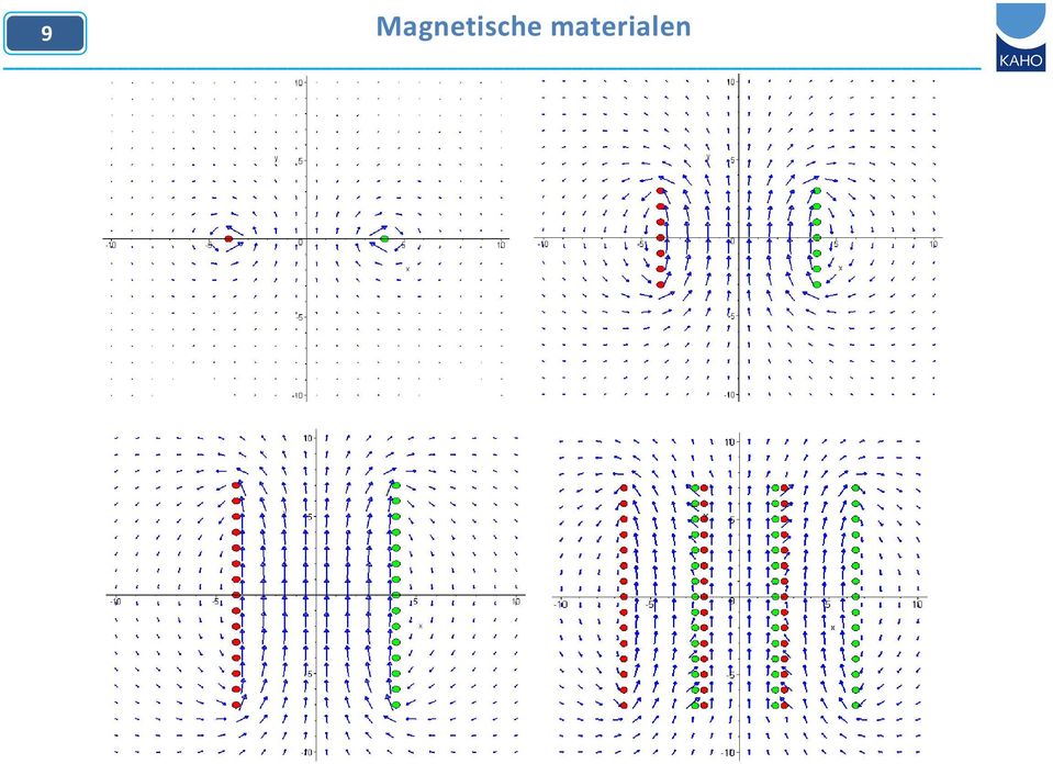 Magnetische materialen - PDF Free Download