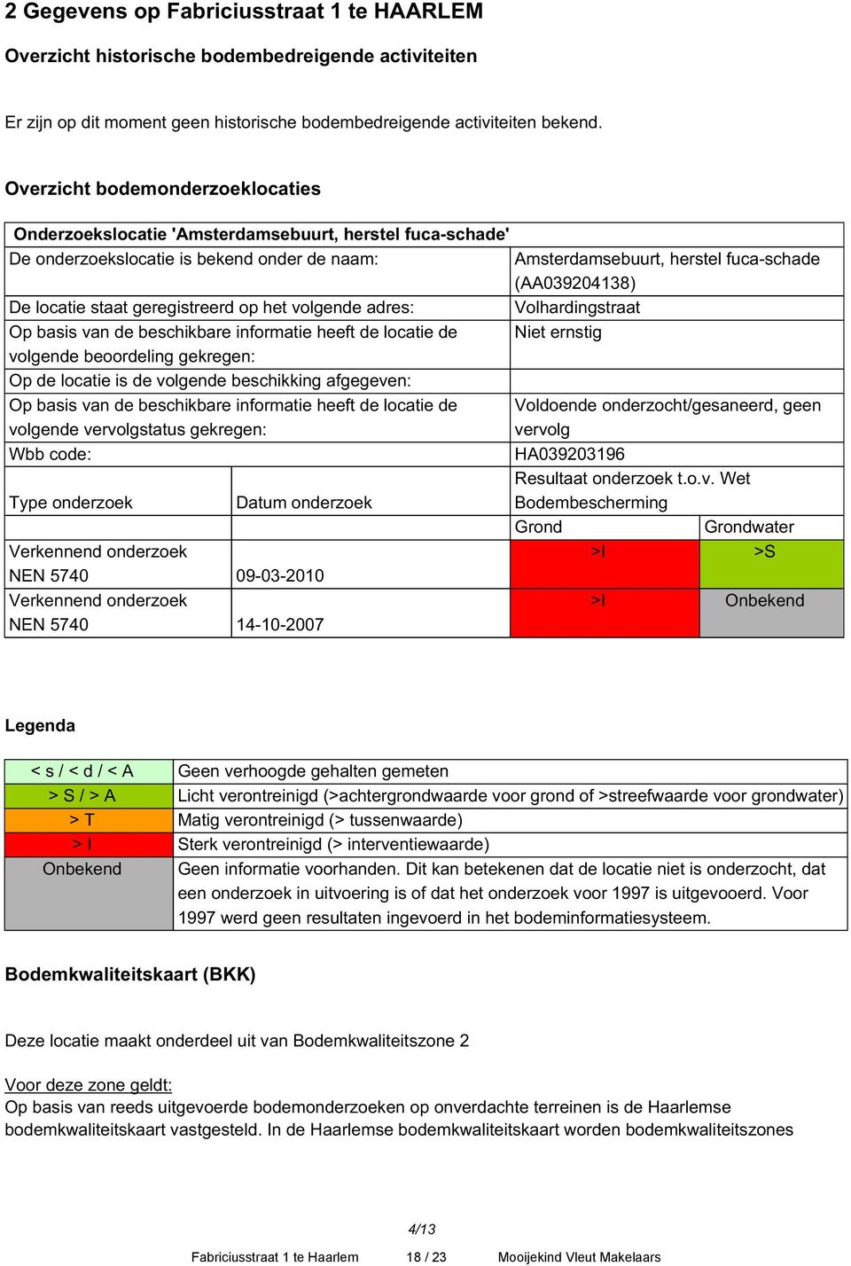 van de beschikbare informatie heeft de locatie de volgende beoordeling gekregen: Op de locatie is de volgende beschikking afgegeven: Op basis van de beschikbare informatie heeft de locatie de