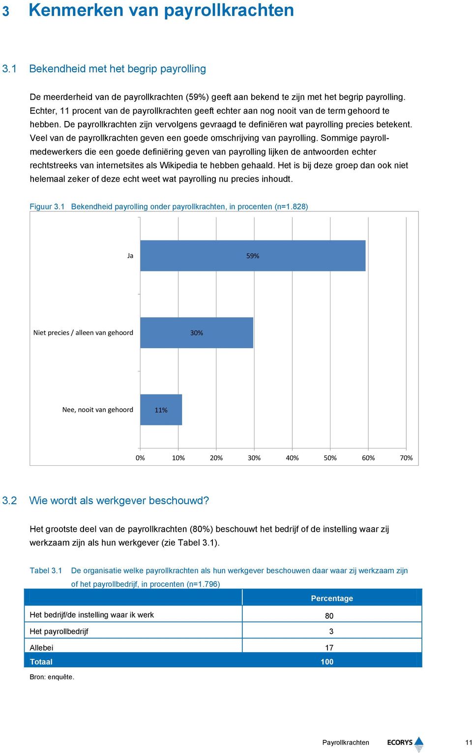 Veel van de payrollkrachten geven een goede omschrijving van payrolling.