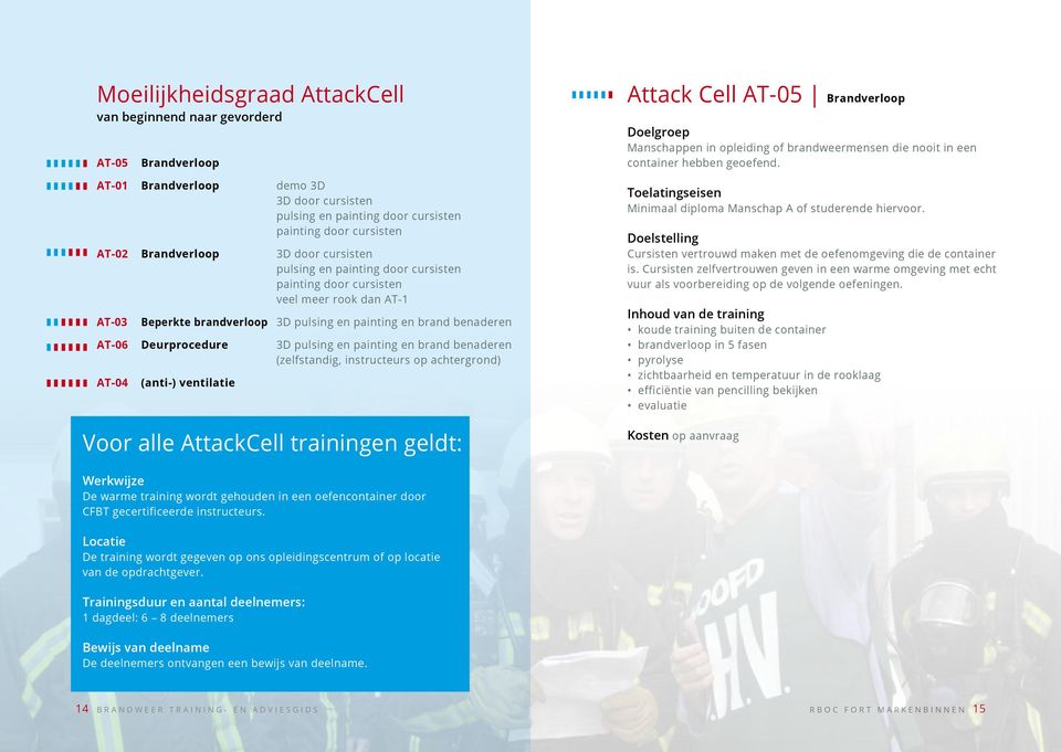 Deurprocedure 3D pulsing en painting en brand benaderen (zelfstandig, instructeurs op achtergrond) AT-04 (anti-) ventilatie Voor alle AttackCell trainingen geldt: Attack Cell AT-05 Brandverloop