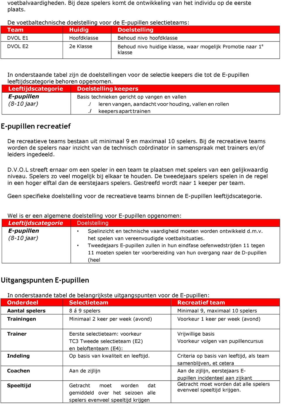 Promotie naar 1 e klasse In onderstaande tabel zijn de doelstellingen voor de selectie keepers die tot de E-pupillen leeftijdscategorie behoren opgenomen.