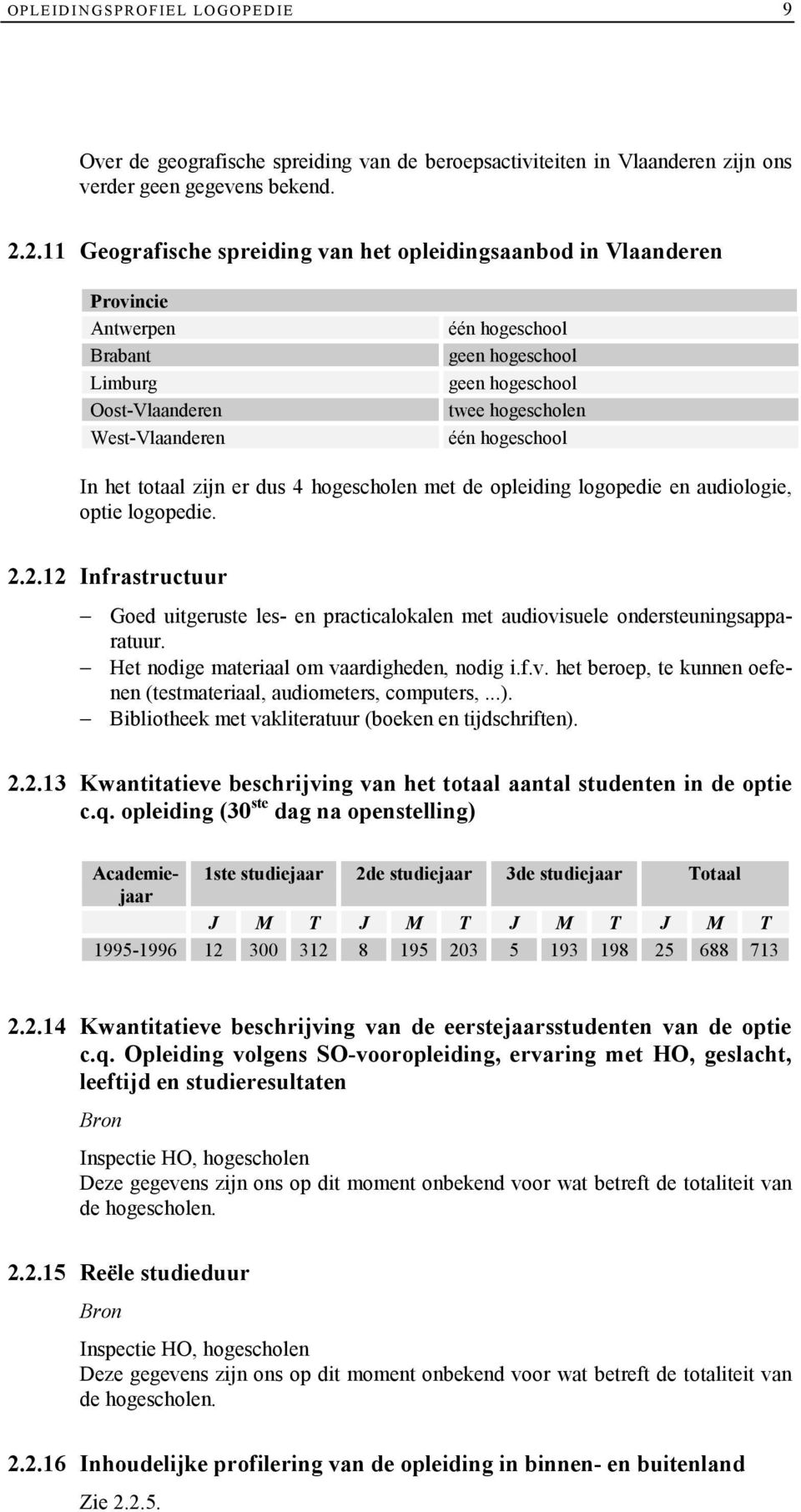 één hogeschool In het totaal zijn er dus 4 hogescholen met de opleiding logopedie en audiologie, optie logopedie. 2.