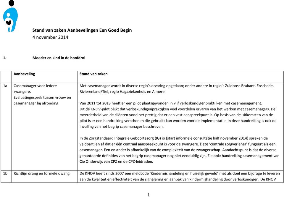 Hagaziekenhuis en Almere. Van 2011 tot 2013 heeft er een pilot plaatsgevonden in vijf verloskundigenpraktijken met casemanagement.