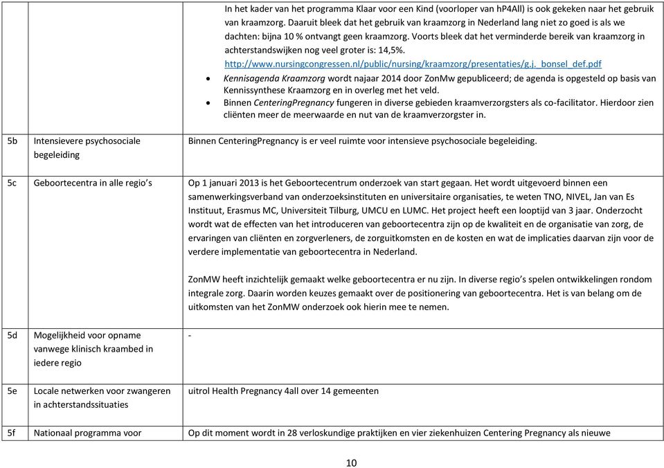 Voorts bleek dat het verminderde bereik van kraamzorg in achterstandswijken nog veel groter is: 14,5%. http://www.nursingcongressen.nl/public/nursing/kraamzorg/presentaties/g.j._bonsel_def.