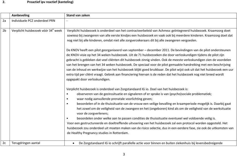 Kraamzorg doet dat nog niet bij alle kinderen, omdat niet alle zorgverzekeraars dit bij alle zwangeren vergoeden. De KNOV heeft een pilot georganiseerd van september december 2011.