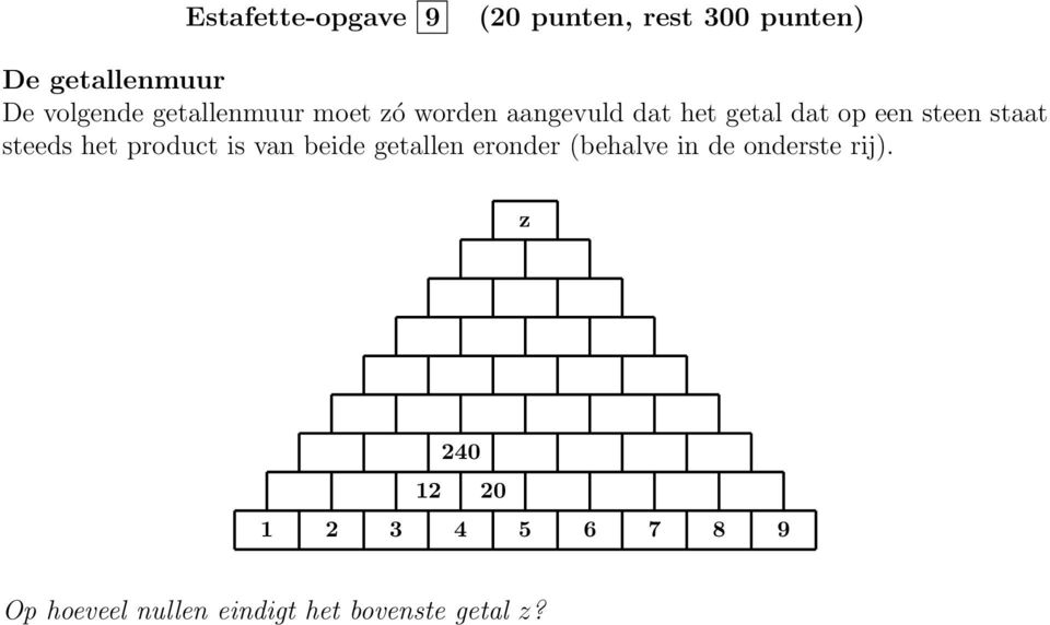 steeds het product is van beide getallen eronder (behalve in de onderste