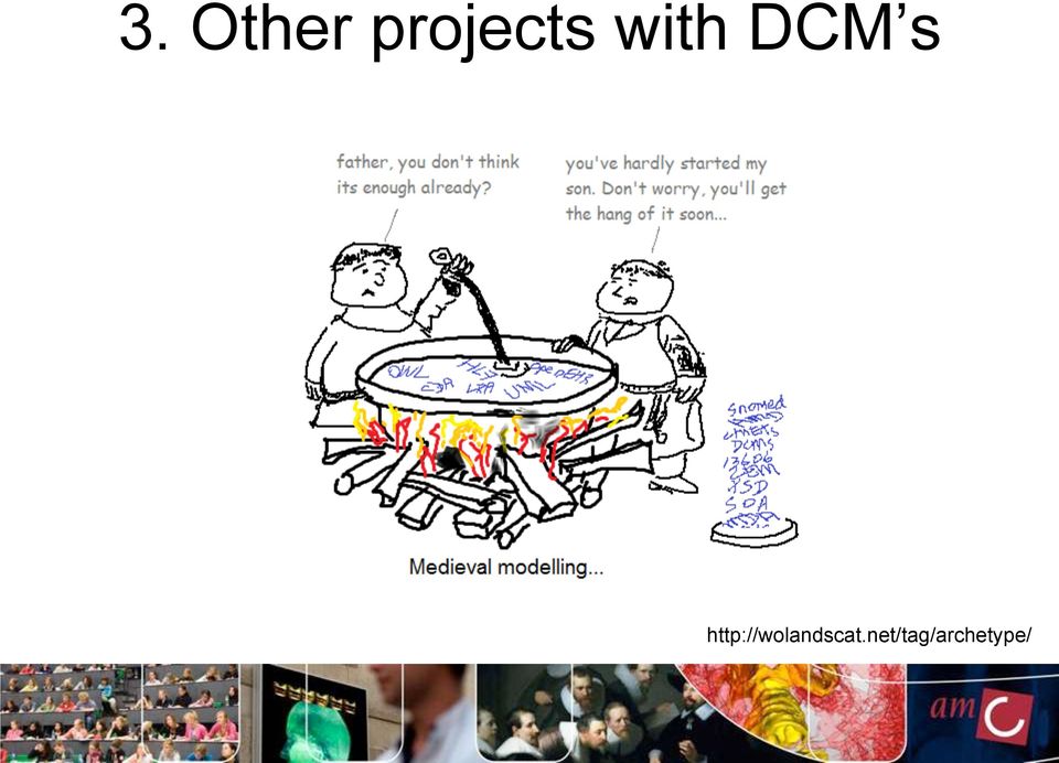 DCM s