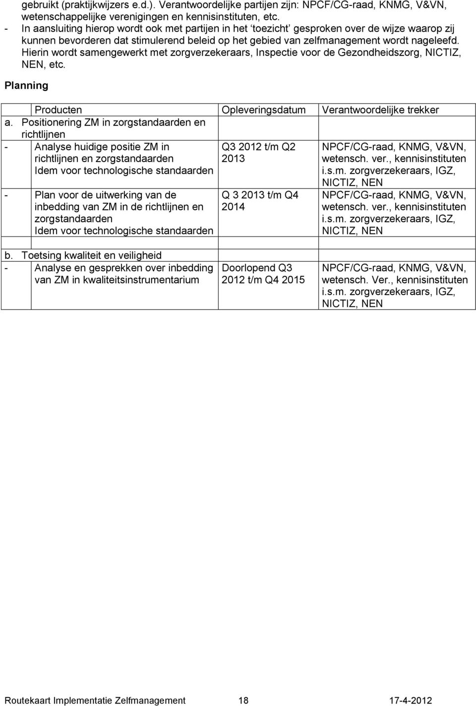 Hierin wordt samengewerkt met zorgverzekeraars, Inspectie voor de Gezondheidszorg, NICTIZ, NEN, etc. Planning Producten Opleveringsdatum Verantwoordelijke trekker a.