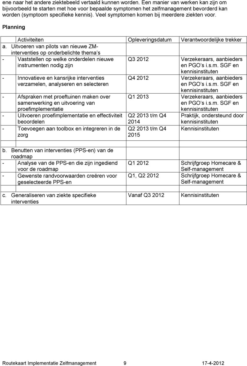 Veel symptomen komen bij meerdere ziekten voor. Planning Activiteiten Opleveringsdatum Verantwoordelijke trekker a.