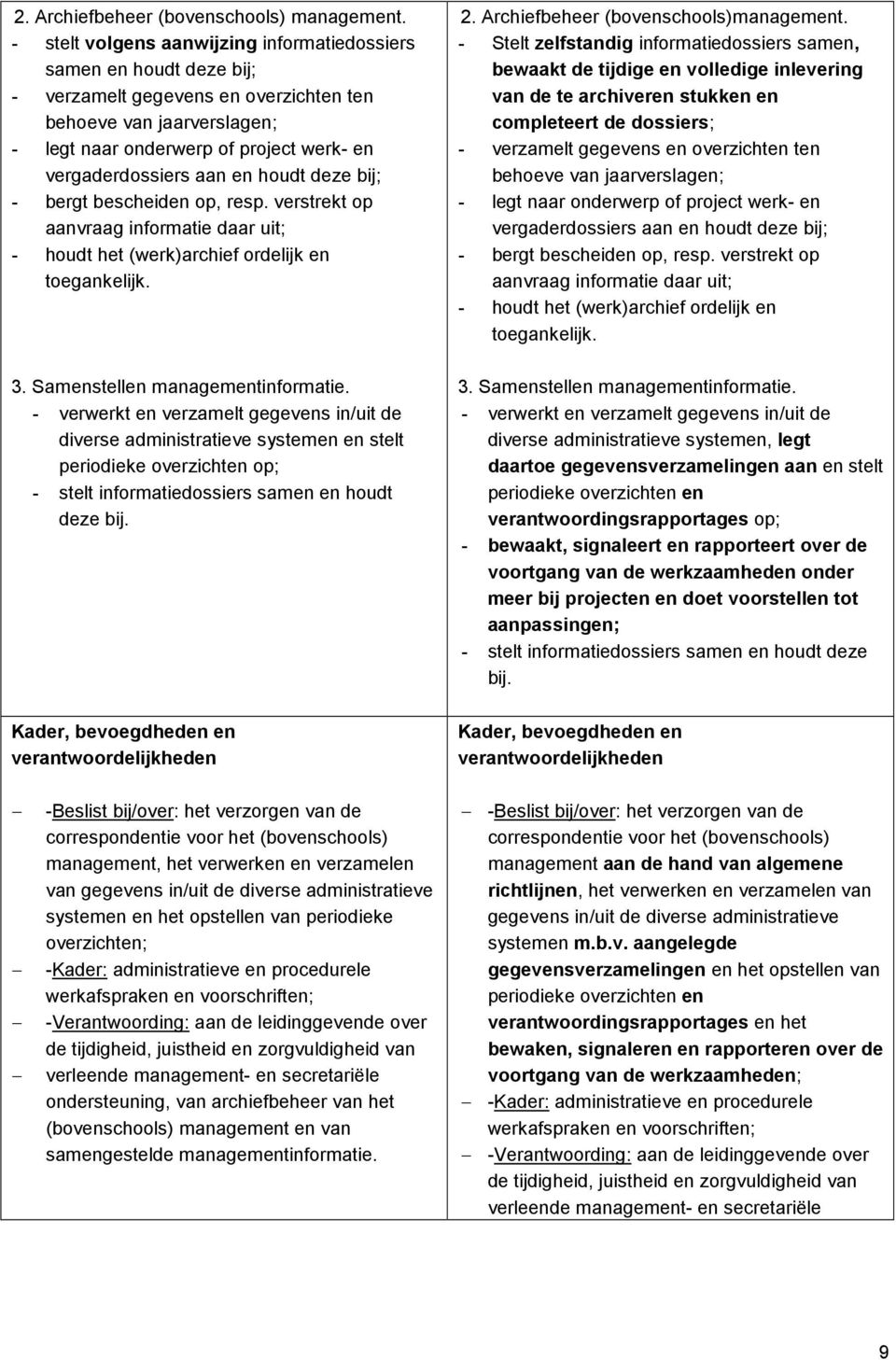 aan en houdt deze bij; - bergt bescheiden op, resp. verstrekt op aanvraag informatie daar uit; - houdt het (werk)archief ordelijk en toegankelijk. 3. Samenstellen managementinformatie.