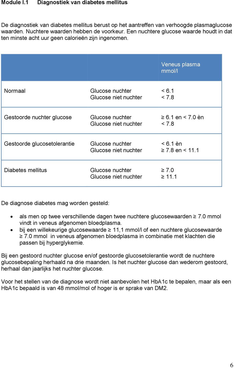 8 Gestoorde nuchter glucose Glucose nuchter Glucose niet nuchter 6.1 en < 7.0 èn < 7.8 Gestoorde glucosetolerantie Glucose nuchter Glucose niet nuchter < 6.1 èn 7.8 en < 11.