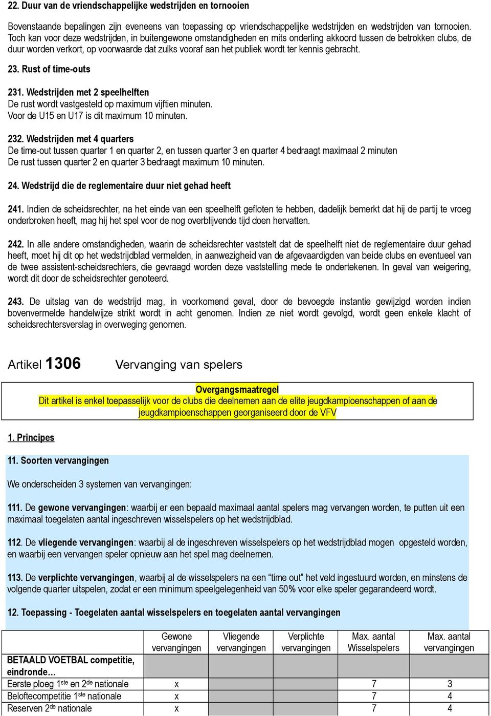 kennis gebracht. 23. Rust of time-outs 231. Wedstrijden met 2 speelhelften De rust wordt vastgesteld op maximum vijftien minuten. Voor de U15 en U17 is dit maximum 10 minuten. 232.