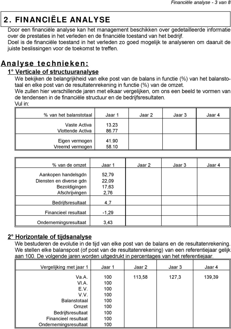 Doel is de financiële toestand in het verleden zo goed mogelijk te analyseren om daaruit de juiste beslissingen voor de toekomst te treffen.