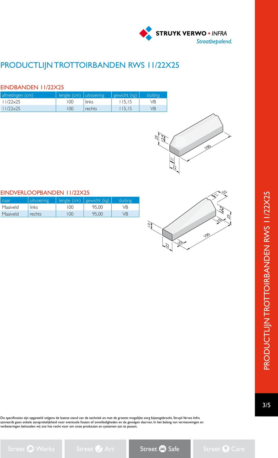 115,15 VB Eindverloopbanden 11/22x25 naar uitvoering lengte (cm)