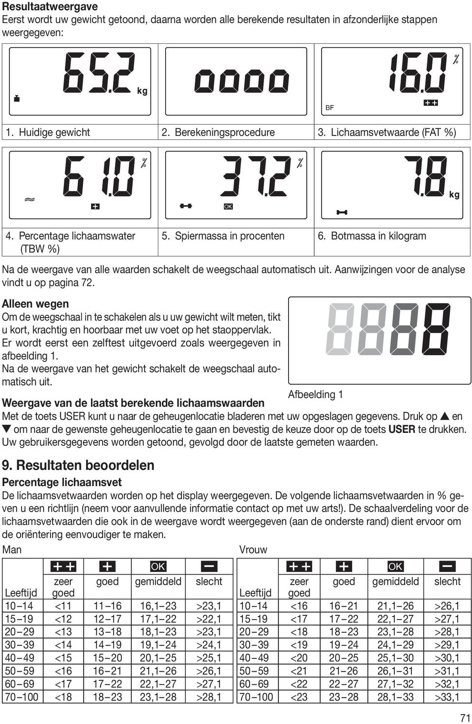 Aanwĳ zingen voor de analyse vindt u op pagina 72. Alleen wegen Om de weegschaal in te schakelen als u uw gewicht wilt meten, tikt u kort, krachtig en hoorbaar met uw voet op het staoppervlak.