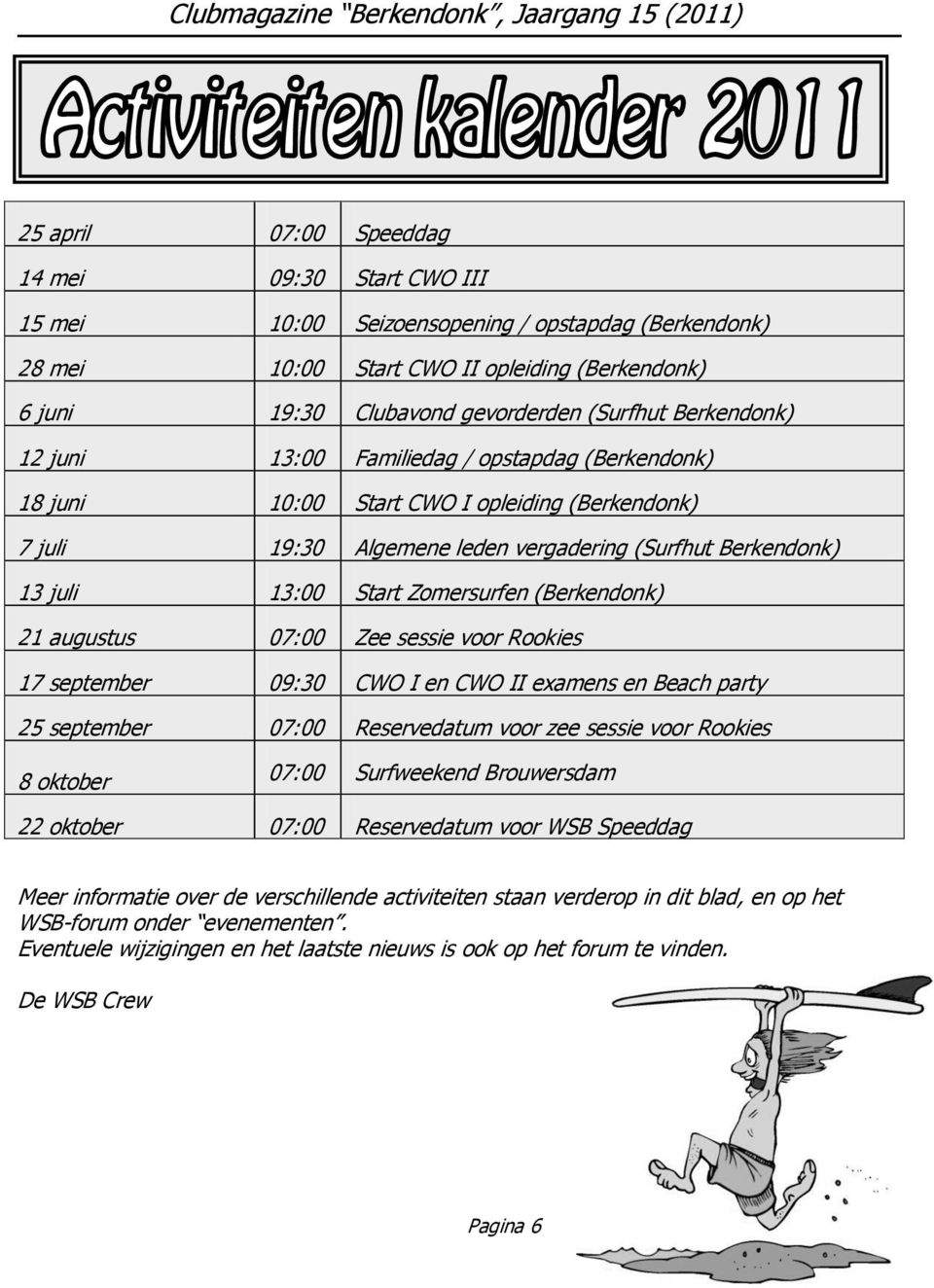 Zomersurfen (Berkendonk) 21 augustus 07:00 Zee sessie voor Rookies 17 september 09:30 CWO I en CWO II examens en Beach party 25 september 07:00 Reservedatum voor zee sessie voor Rookies 8 oktober