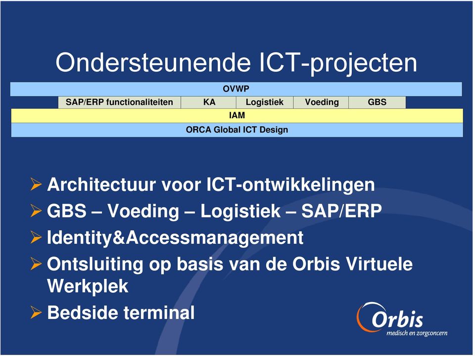 ICT-ontwikkelingen GBS Voeding Logistiek SAP/ERP