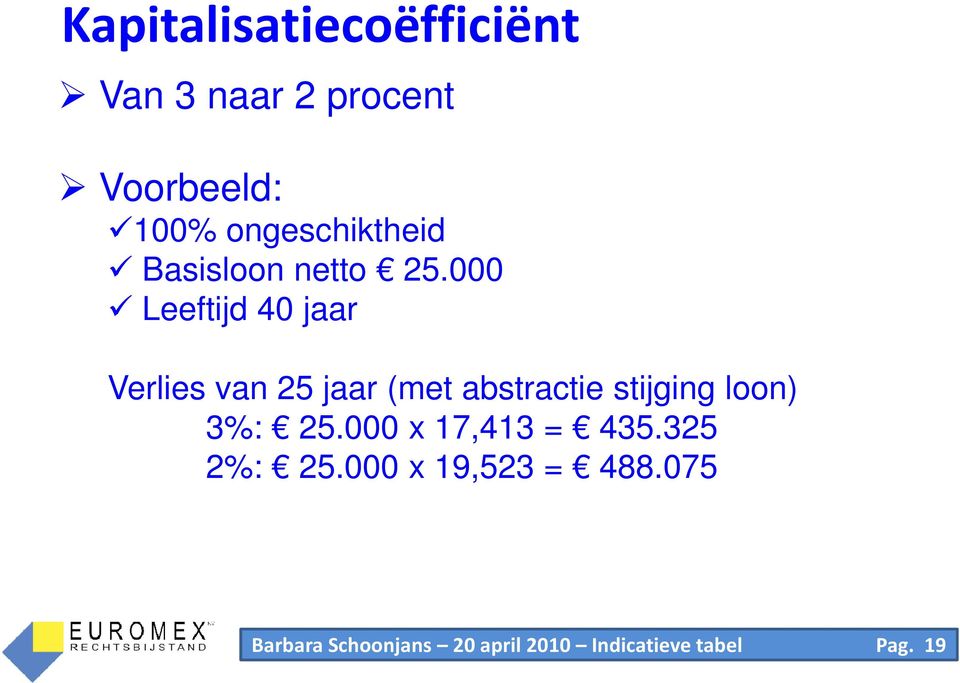 000 Leeftijd 40 jaar Verlies van 25 jaar (met abstractie stijging loon)