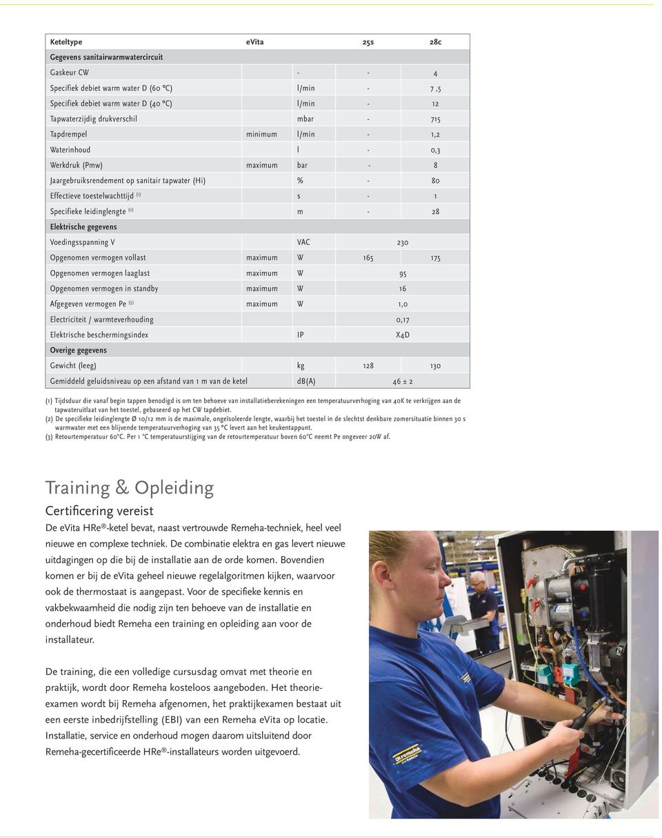 Specifieke leidinglengte (2) m - 28 Elektrische gegevens Voedingsspanning V VAC 230 Opgenomen vermogen vollast maximum W 165 175 Opgenomen vermogen laaglast maximum W 95 Opgenomen vermogen in standby