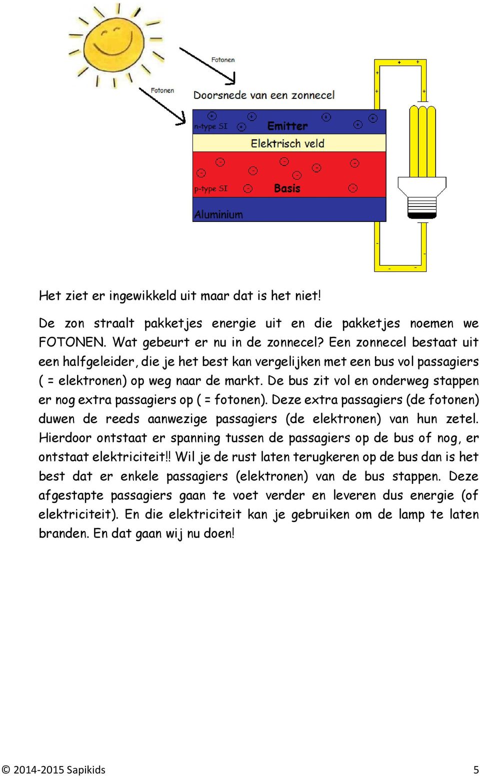 De bus zit vol en onderweg stappen er nog extra passagiers op ( = fotonen). Deze extra passagiers (de fotonen) duwen de reeds aanwezige passagiers (de elektronen) van hun zetel.