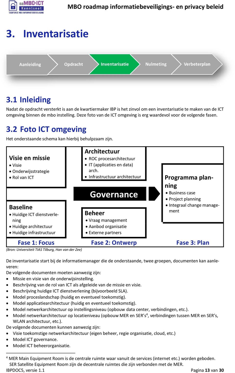 Visie en missie Visie Onderwijsstrategie Rol van ICT Baseline Huidige ICT dienstverlening Huidige architectuur Huidige infrastructuur Architectuur ROC procesarchitectuur IT (applicaties en data) arch.