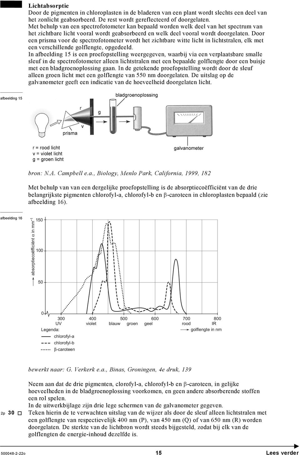 Door een prisma voor de spectrofotometer wordt het zichtbare witte licht in lichtstralen, elk met een verschillende golflengte, opgedeeld.