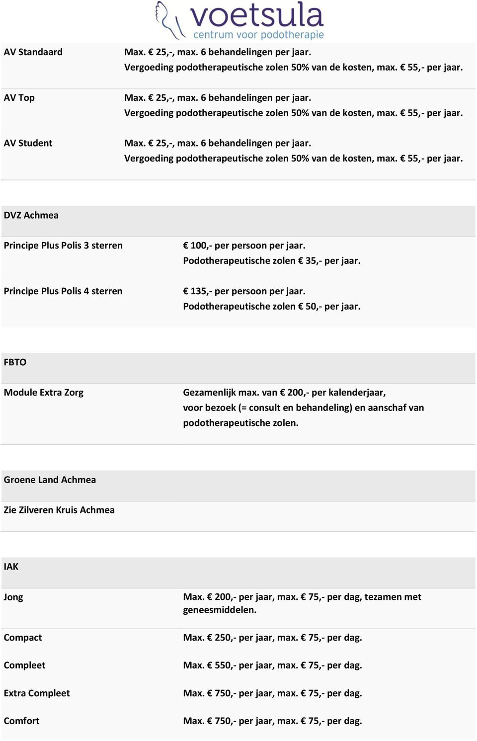 Podotherapeutische zolen 35,- per jaar. Principe Plus Polis 4 sterren 135,- per persoon per jaar. Podotherapeutische zolen 50,- per jaar. FBTO Module Extra Zorg Gezamenlijk max.