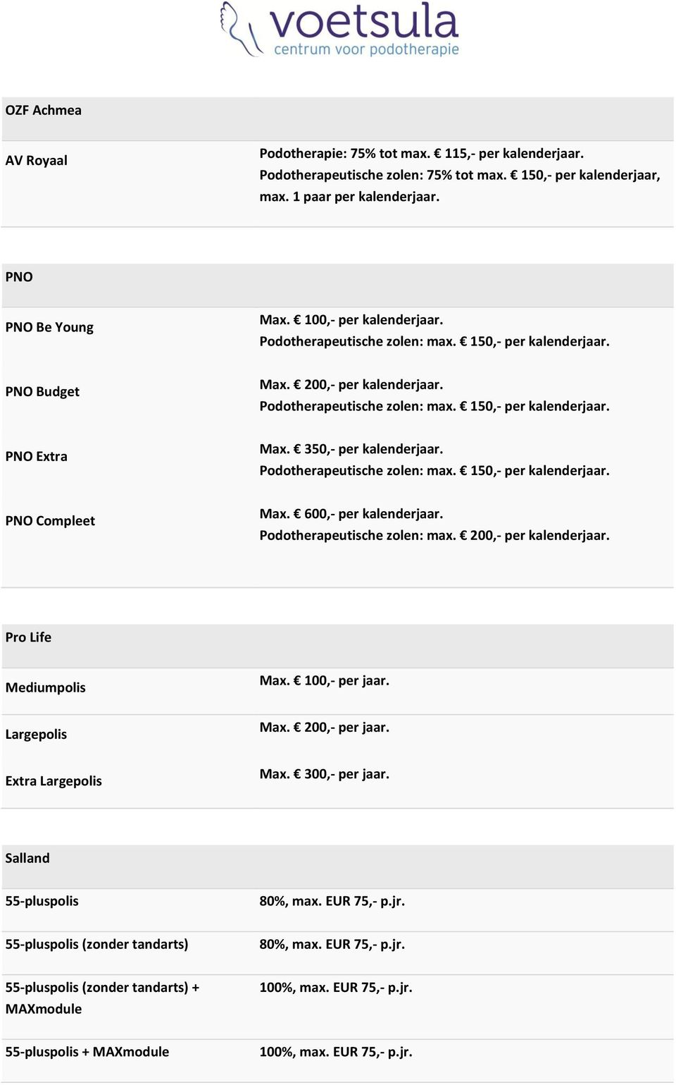 350,- per kalenderjaar. Podotherapeutische zolen: max. 150,- per kalenderjaar. PNO Compleet Max. 600,- per kalenderjaar. Podotherapeutische zolen: max. 200,- per kalenderjaar.