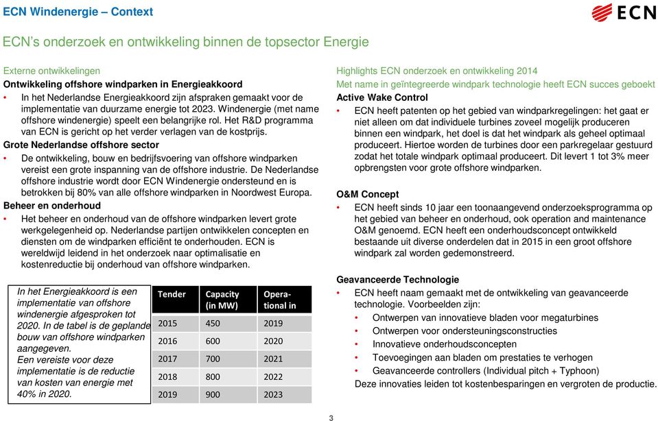 Het R&D programma van ECN is gericht op het verder verlagen van de kostprijs.