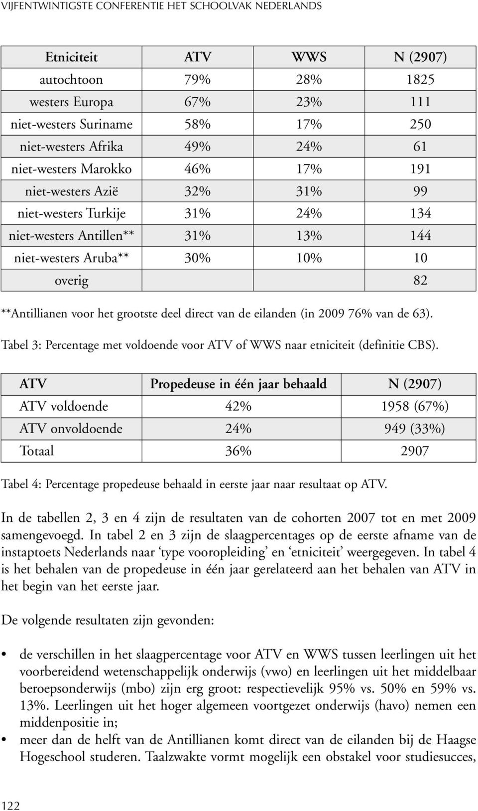 grootste deel direct van de eilanden (in 2009 76% van de 63). Tabel 3: Percentage met voldoende voor ATV of WWS naar etniciteit (definitie CBS).