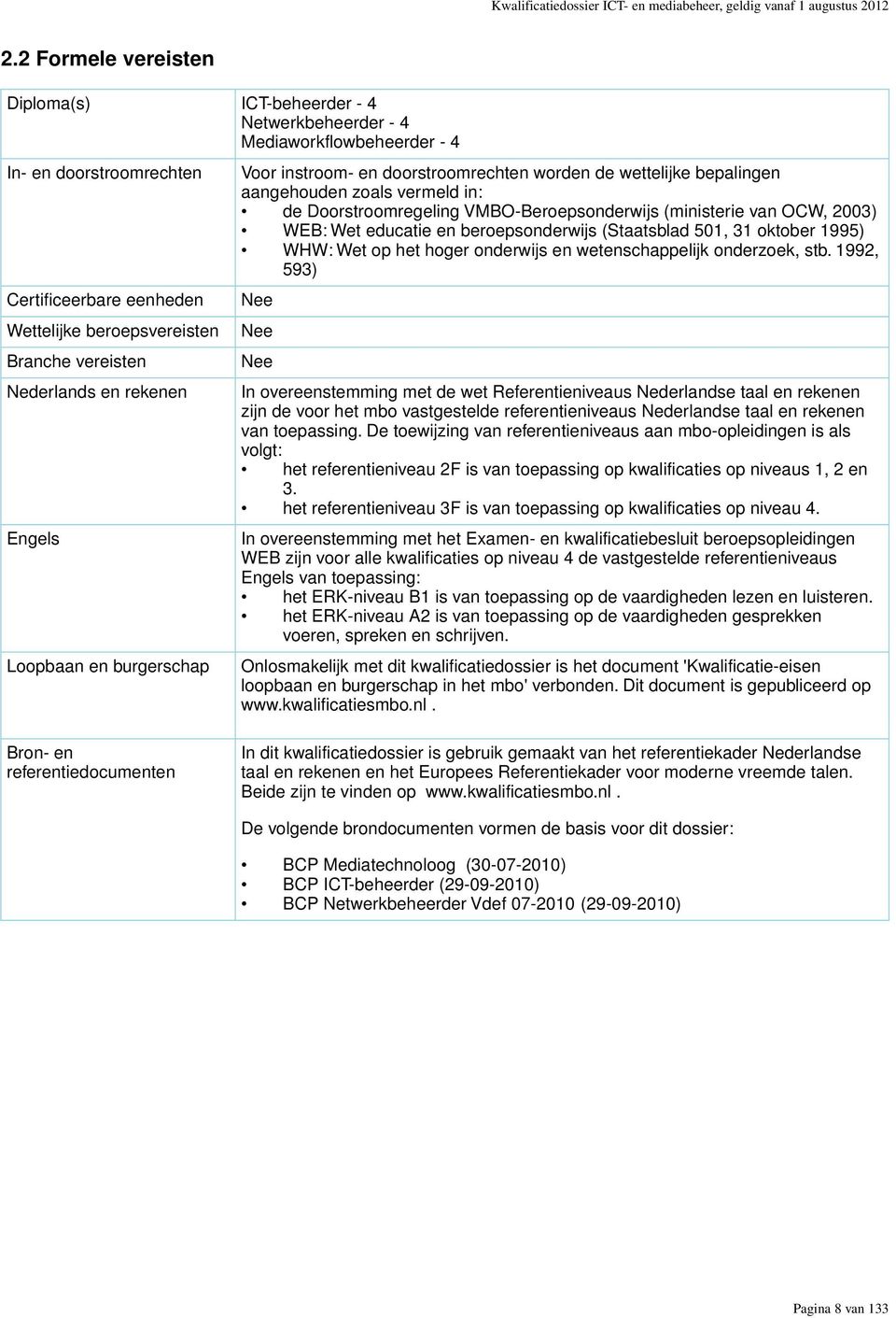 Nederlands en rekenen Engels Loopbaan en burgerschap Voor instroom- en doorstroomrechten worden de wettelijke bepalingen aangehouden zoals vermeld in: de Doorstroomregeling VMBO-Beroepsonderwijs