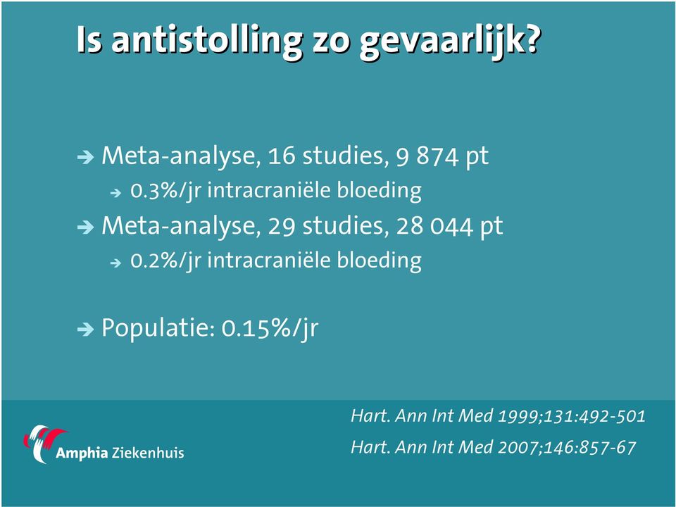 3%/jr intracraniële bloeding Meta-analyse, 29 studies, 28 044