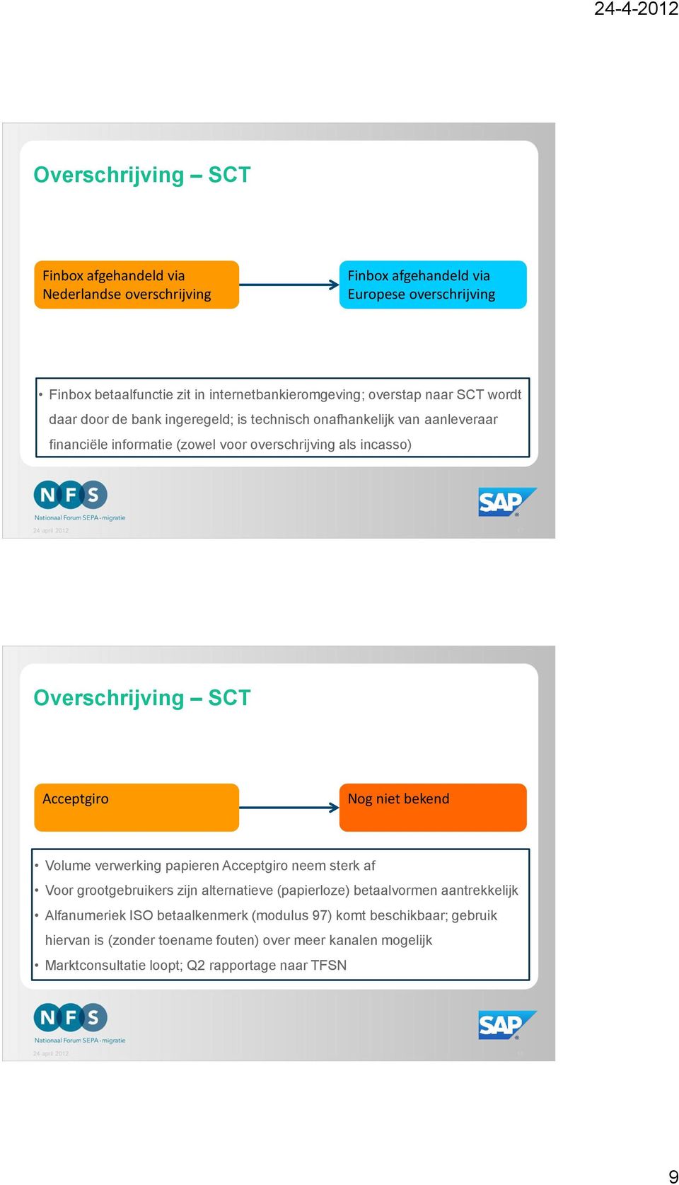 Overschrijving SCT Acceptgiro Nog niet bekend Volume verwerking papieren Acceptgiro neem sterk af Voor grootgebruikers zijn alternatieve (papierloze) betaalvormen aantrekkelijk