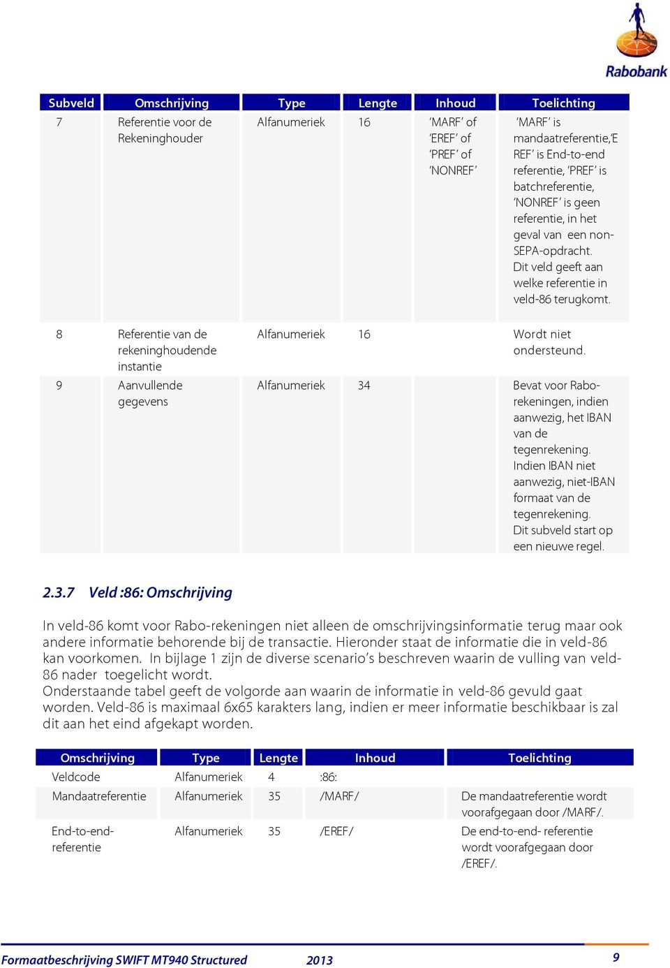 8 Referentie van de rekeninghoudende instantie 9 Aanvullende gegevens Alfanumeriek 16 Wordt niet ondersteund. Alfanumeriek 34 Bevat voor Raborekeningen, indien aanwezig, het IBAN van de tegenrekening.