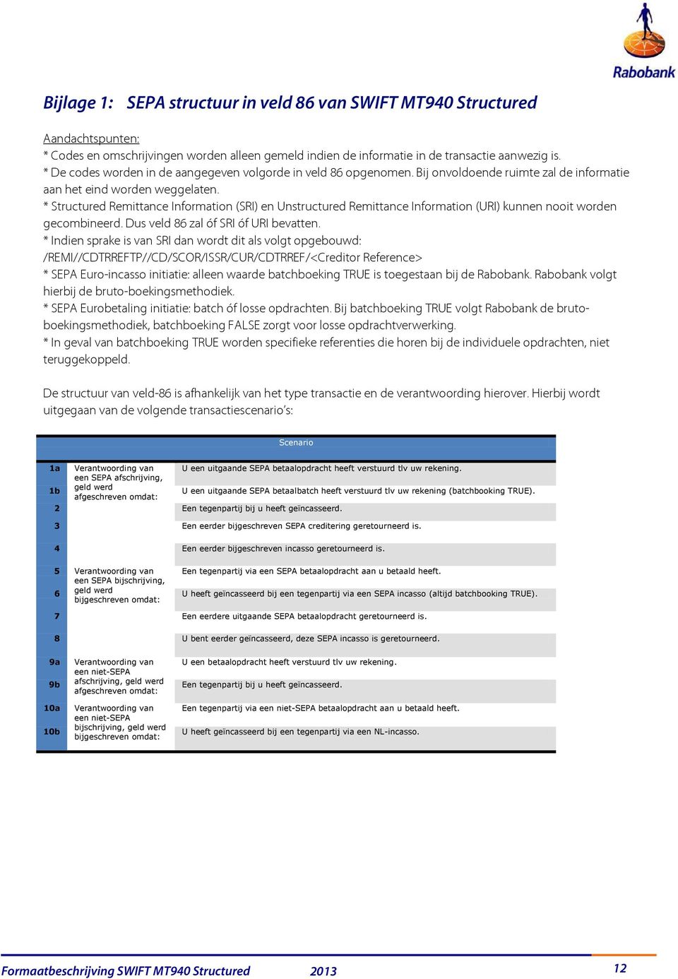 * Structured Remittance Information (SRI) en Unstructured Remittance Information (URI) kunnen nooit worden gecombineerd. Dus veld 86 zal óf SRI óf URI bevatten.