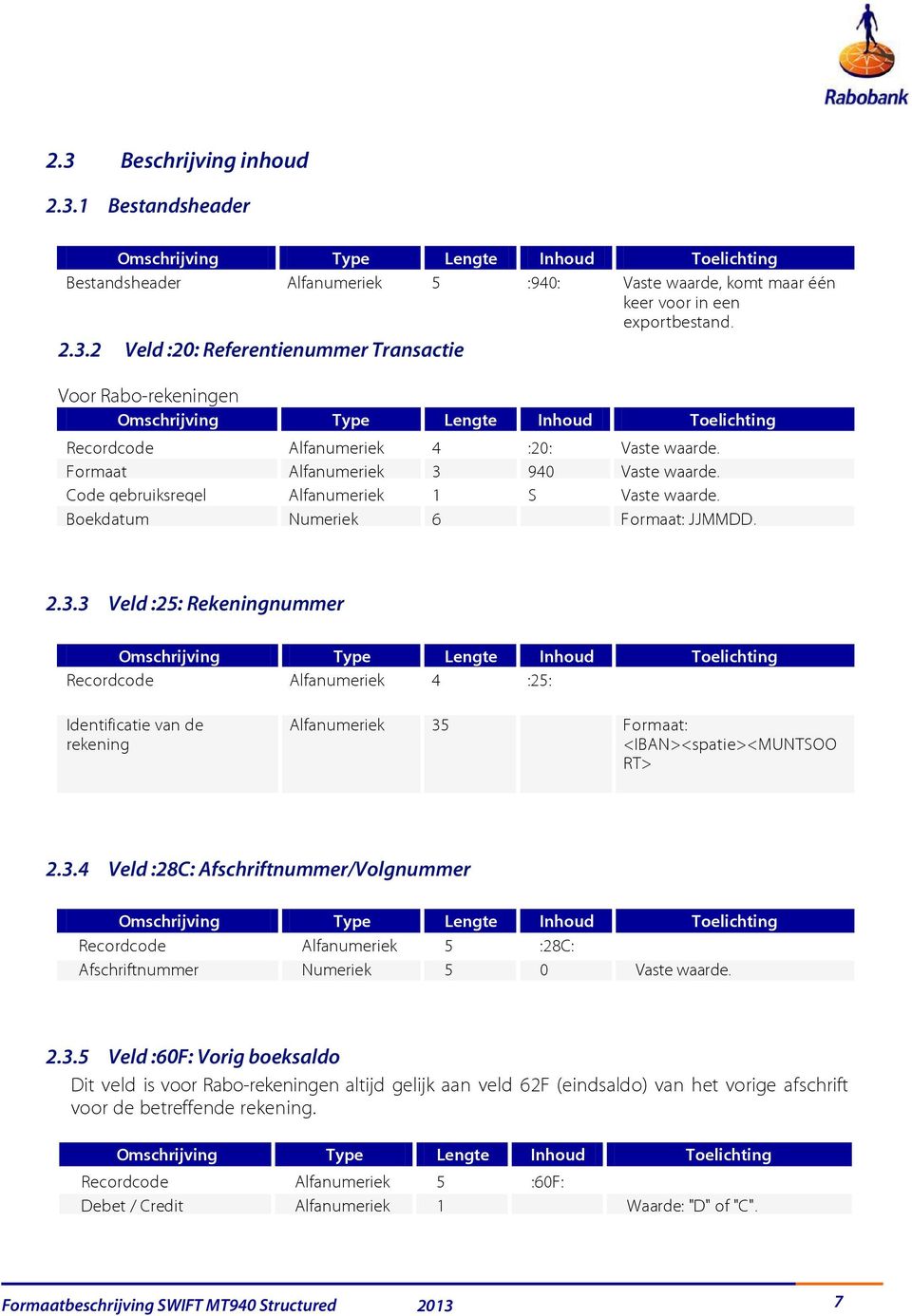 940 Vaste waarde. Code gebruiksregel Alfanumeriek 1 S Vaste waarde. Boekdatum Numeriek 6 Formaat: JJMMDD. 2.3.