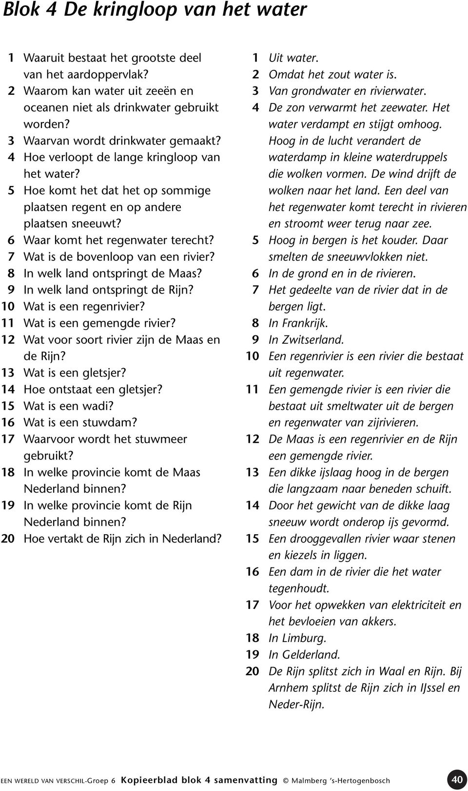 6 Waar komt het regenwater terecht? 7 Wat is de bovenloop van een rivier? 8 In welk land ontspringt de Maas? 9 In welk land ontspringt de Rijn? 10 Wat is een regenrivier?