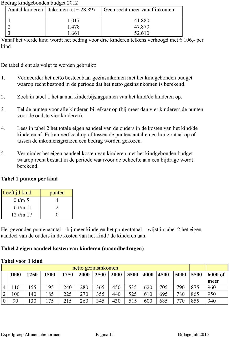 Vermeerder het netto besteedbaar gezinsinkomen met het kindgebonden budget waarop recht bestond in de periode dat het netto gezinsinkomen is berekend. 2.