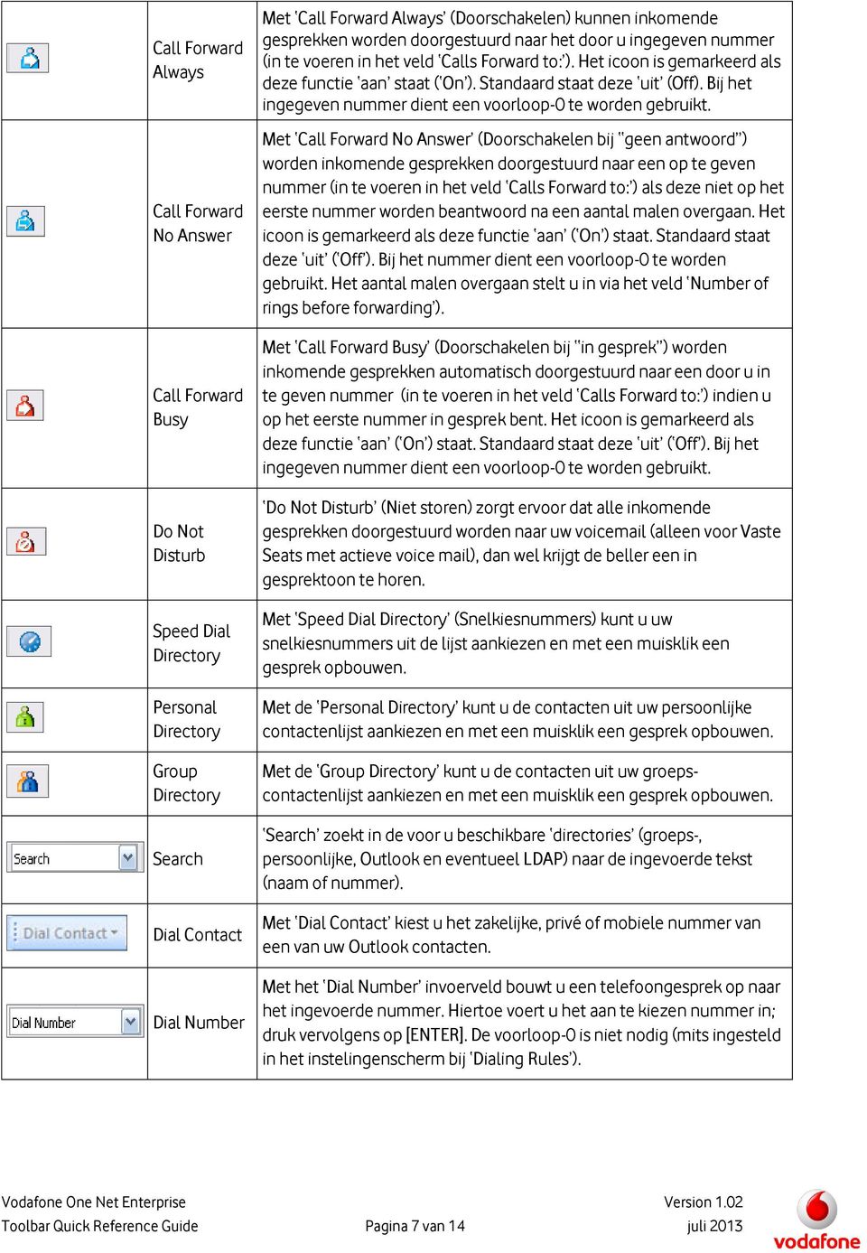 Het icoon is gemarkeerd als deze functie aan staat ( On ). Standaard staat deze uit (Off). Bij het ingegeven nummer dient een voorloop-0 te worden gebruikt.