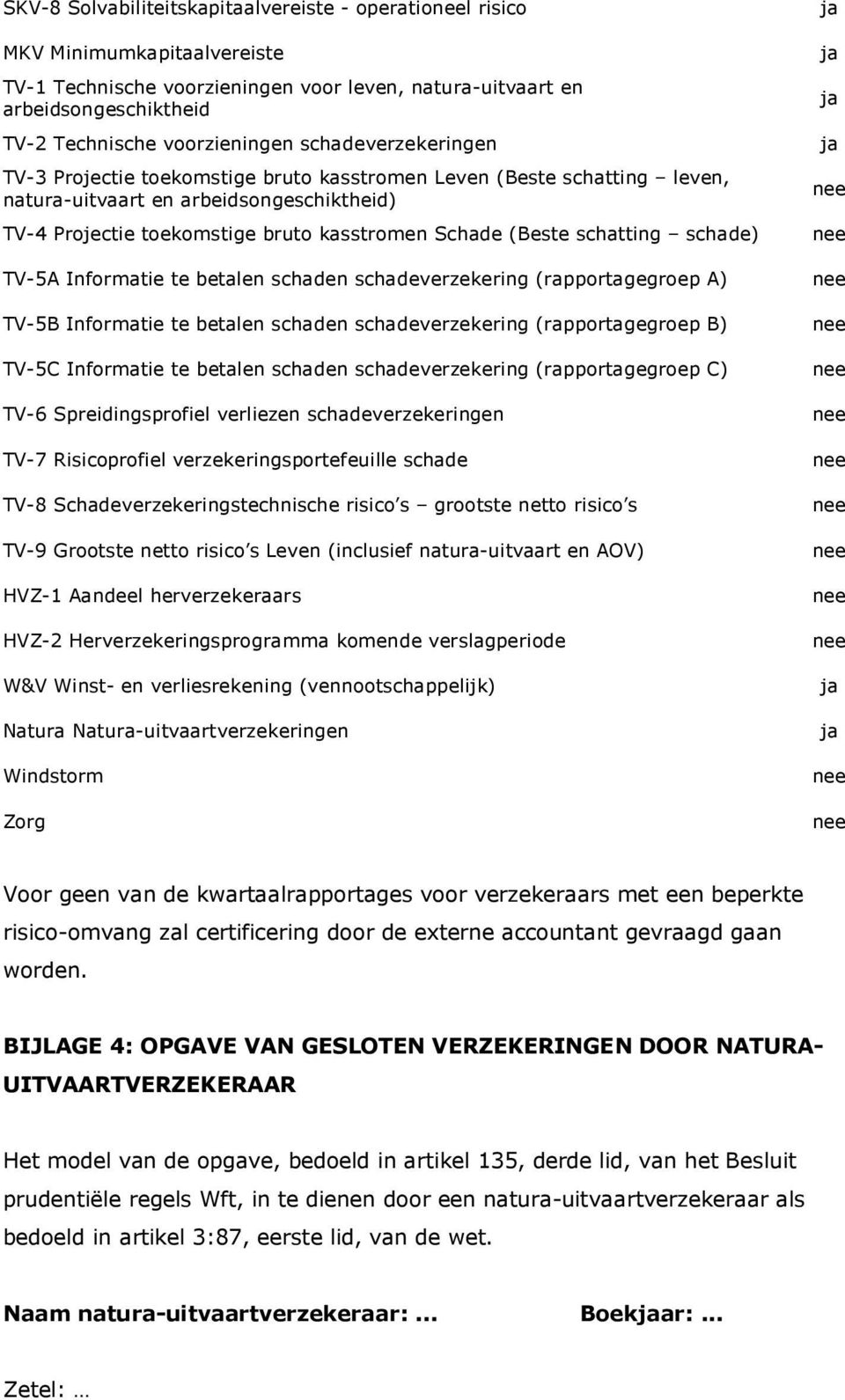 schatting schade) TV-5A Informatie te betalen schaden schadeverzekering (rapportagegroep A) TV-5B Informatie te betalen schaden schadeverzekering (rapportagegroep B) TV-5C Informatie te betalen