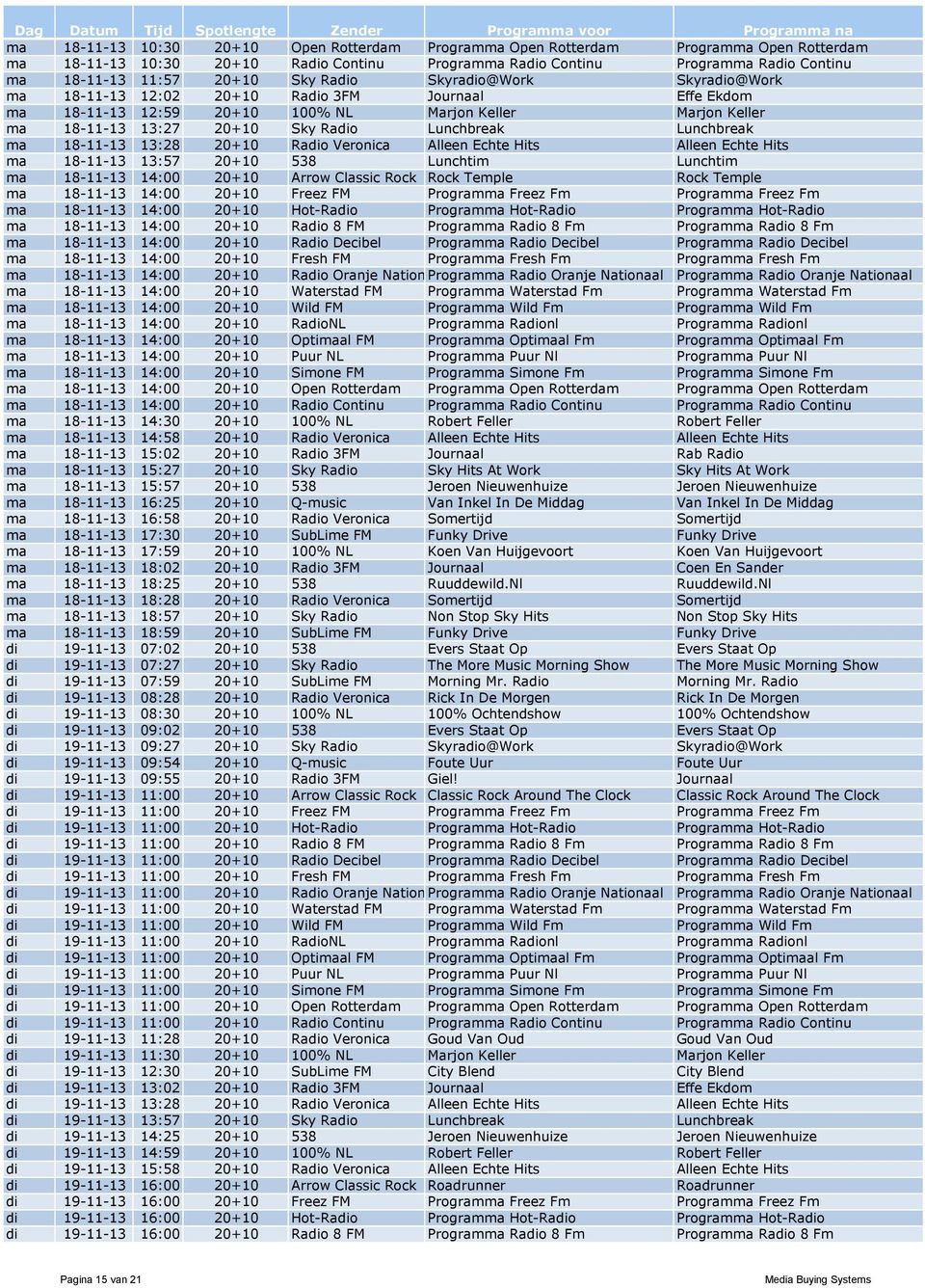 Lunchbreak ma 18-11-13 13:28 20+10 Radio Veronica Alleen Echte Hits Alleen Echte Hits ma 18-11-13 13:57 20+10 538 Lunchtim Lunchtim ma 18-11-13 14:00 20+10 Arrow Classic Rock Rock Temple Rock Temple