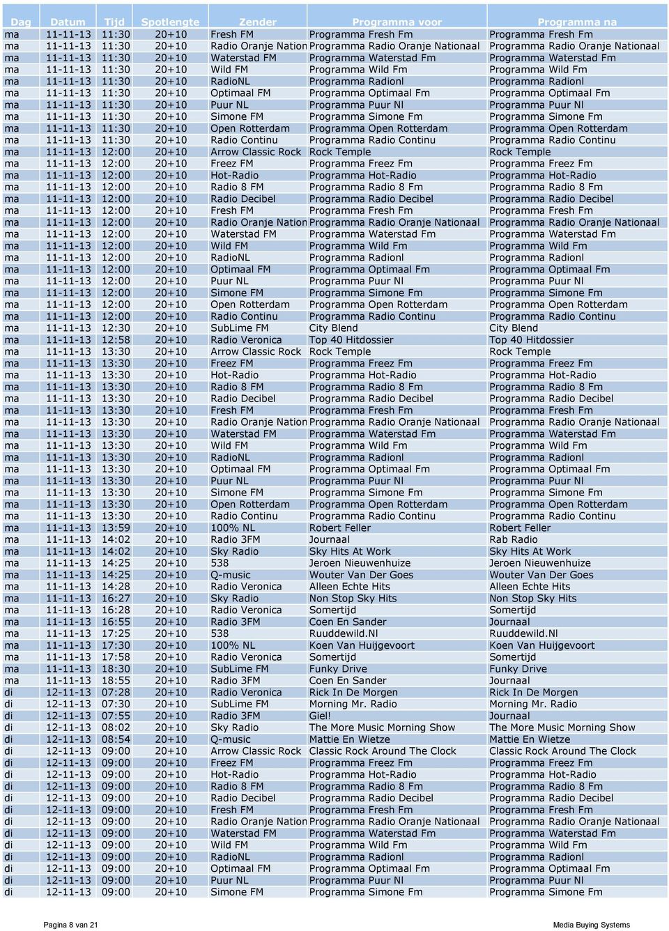 Radionl ma 11-11-13 11:30 20+10 Optimaal FM Programma Optimaal Fm Programma Optimaal Fm ma 11-11-13 11:30 20+10 Puur NL Programma Puur Nl Programma Puur Nl ma 11-11-13 11:30 20+10 Simone FM Programma