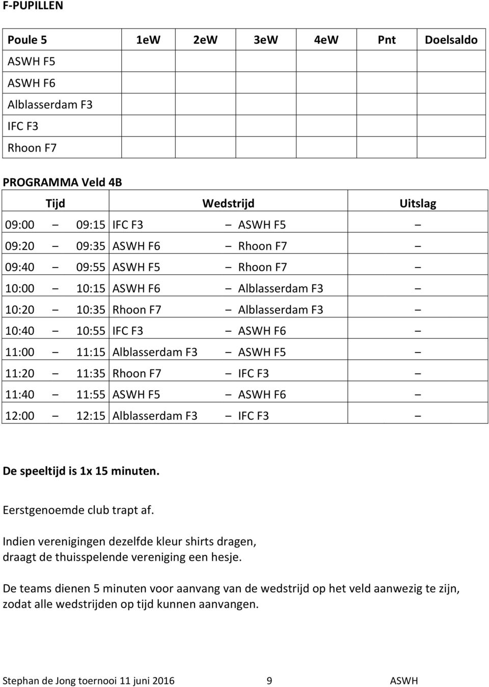 11:40 11:55 ASWH F5 ASWH F6 12:00 12:15 Alblasserdam F3 IFC F3 De speeltijd is 1x 15 minuten. Eerstgenoemde club trapt af.