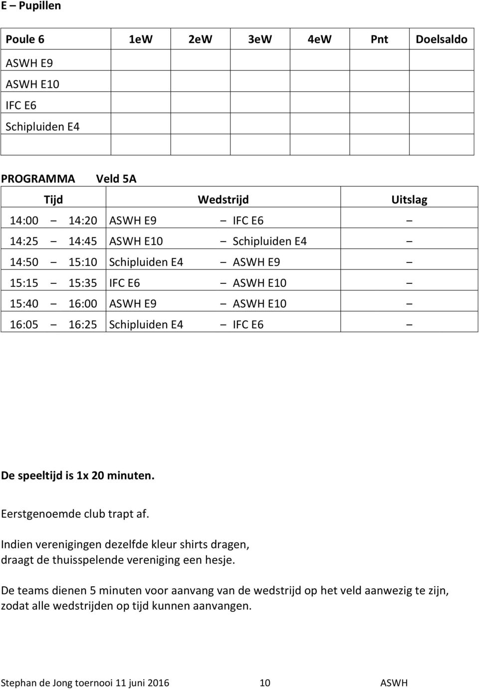 speeltijd is 1x 20 minuten. Eerstgenoemde club trapt af. Indien verenigingen dezelfde kleur shirts dragen, draagt de thuisspelende vereniging een hesje.