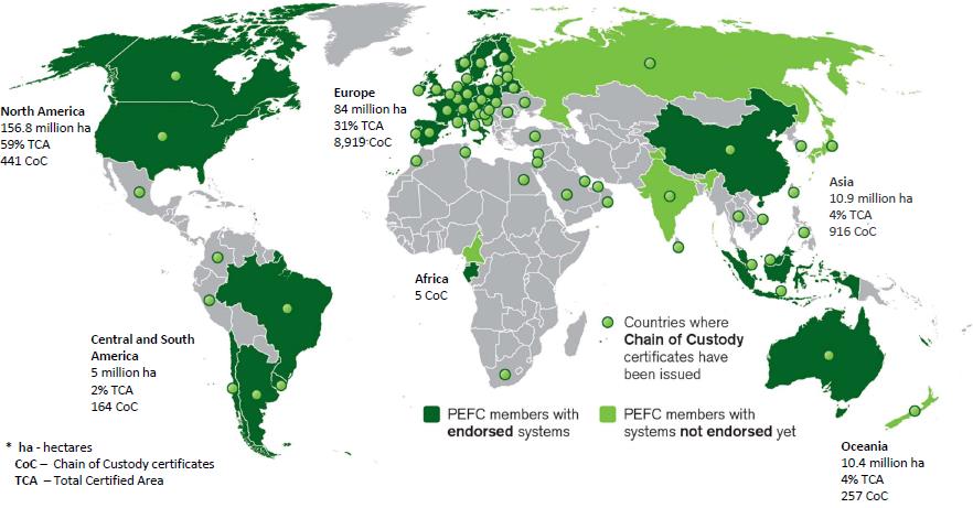 Globaal PEFC gecertifieerd oppervlakte Globaal totaal Chain of Custody certificaten: 16 361 Totaal